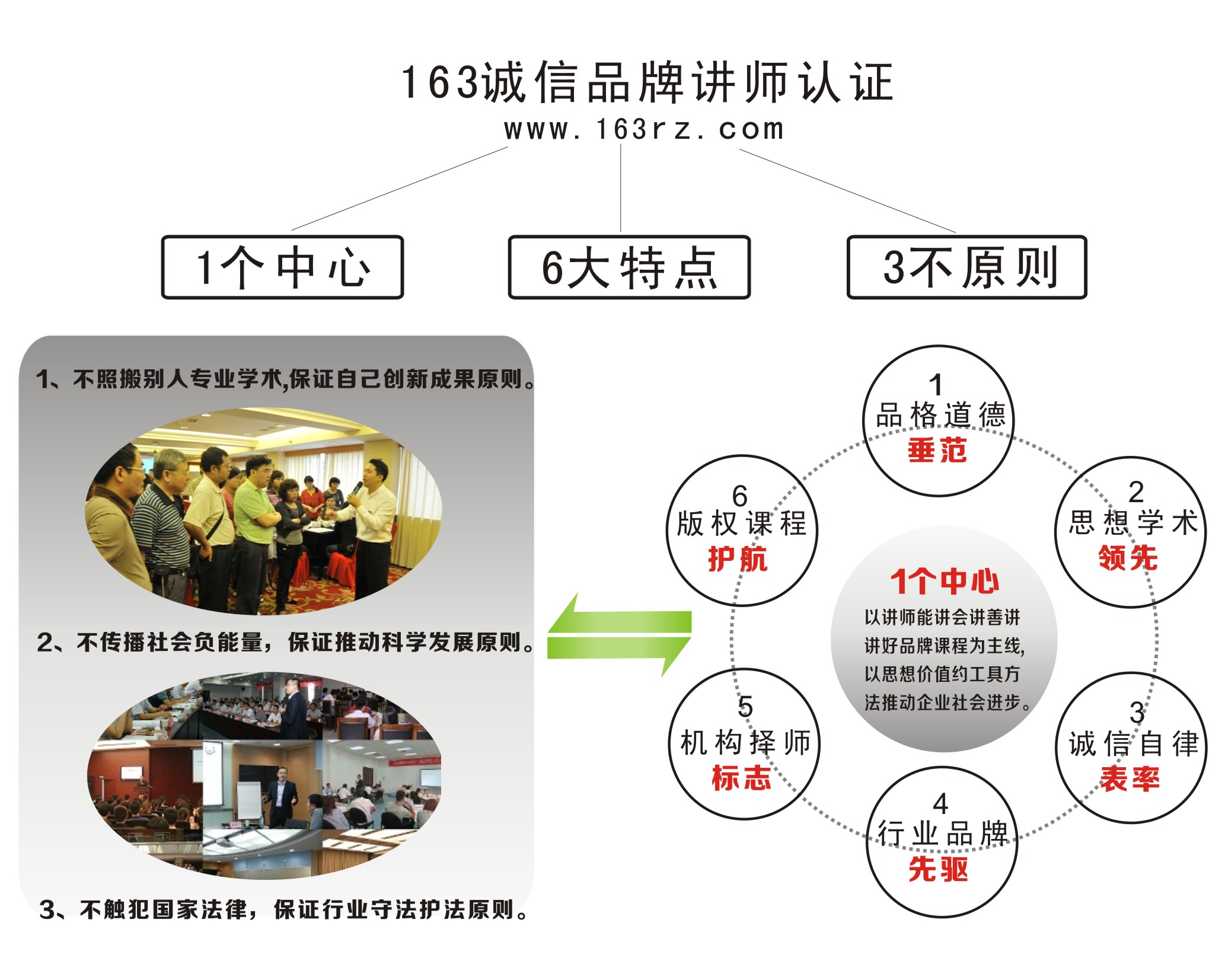 鉴证标准.jpg